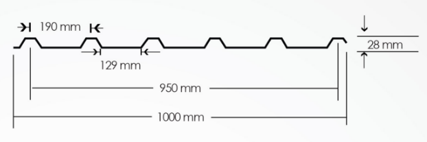 Corrugated Roofing Sheets Technical Data